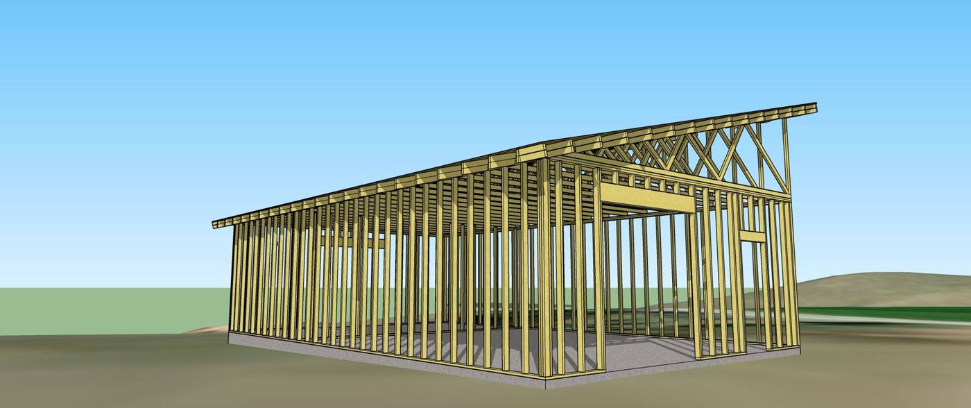 Framing model