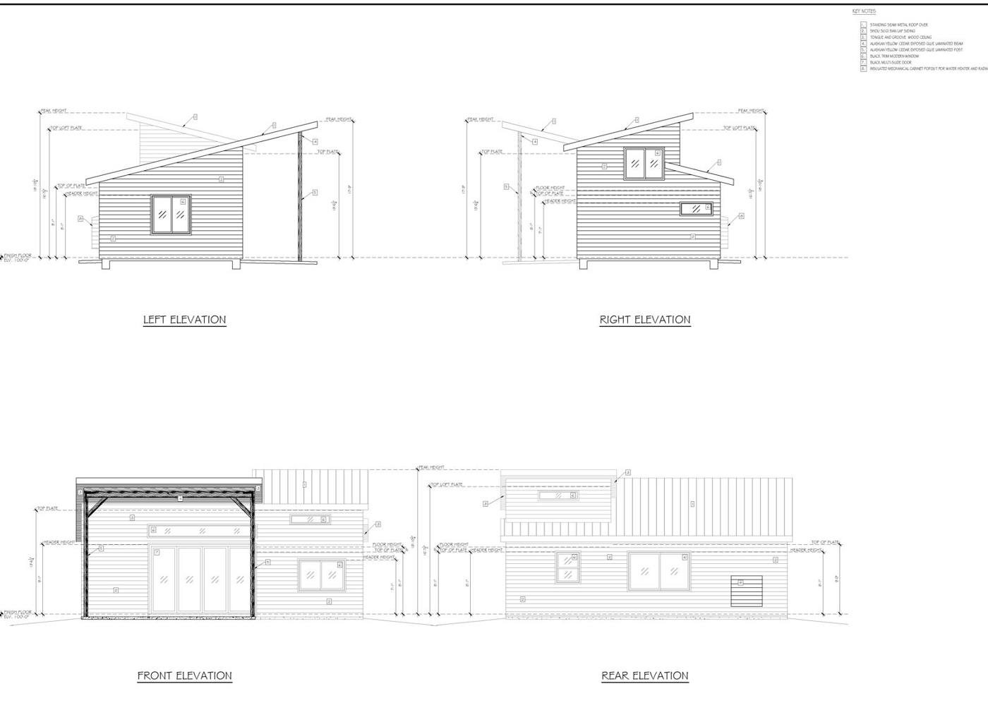 Elevations