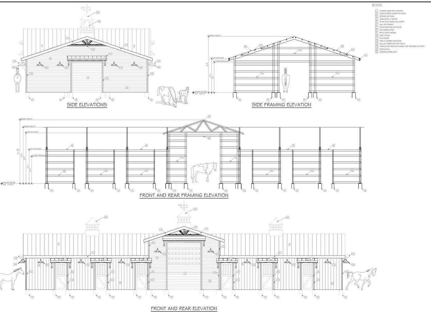 Elevations